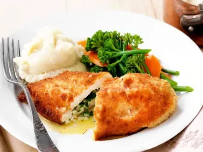 Котлета по-київські